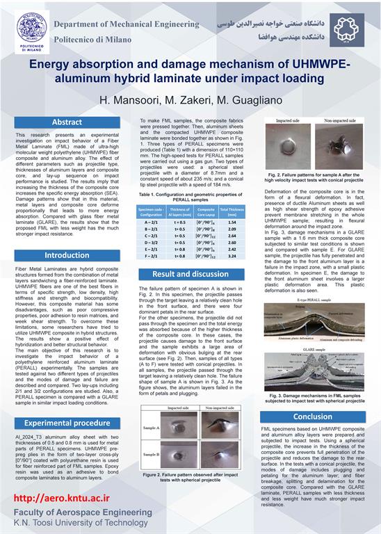 Responsive Image